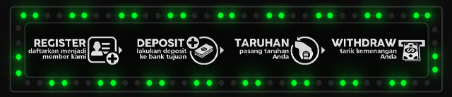 BERAT777 Jackpot